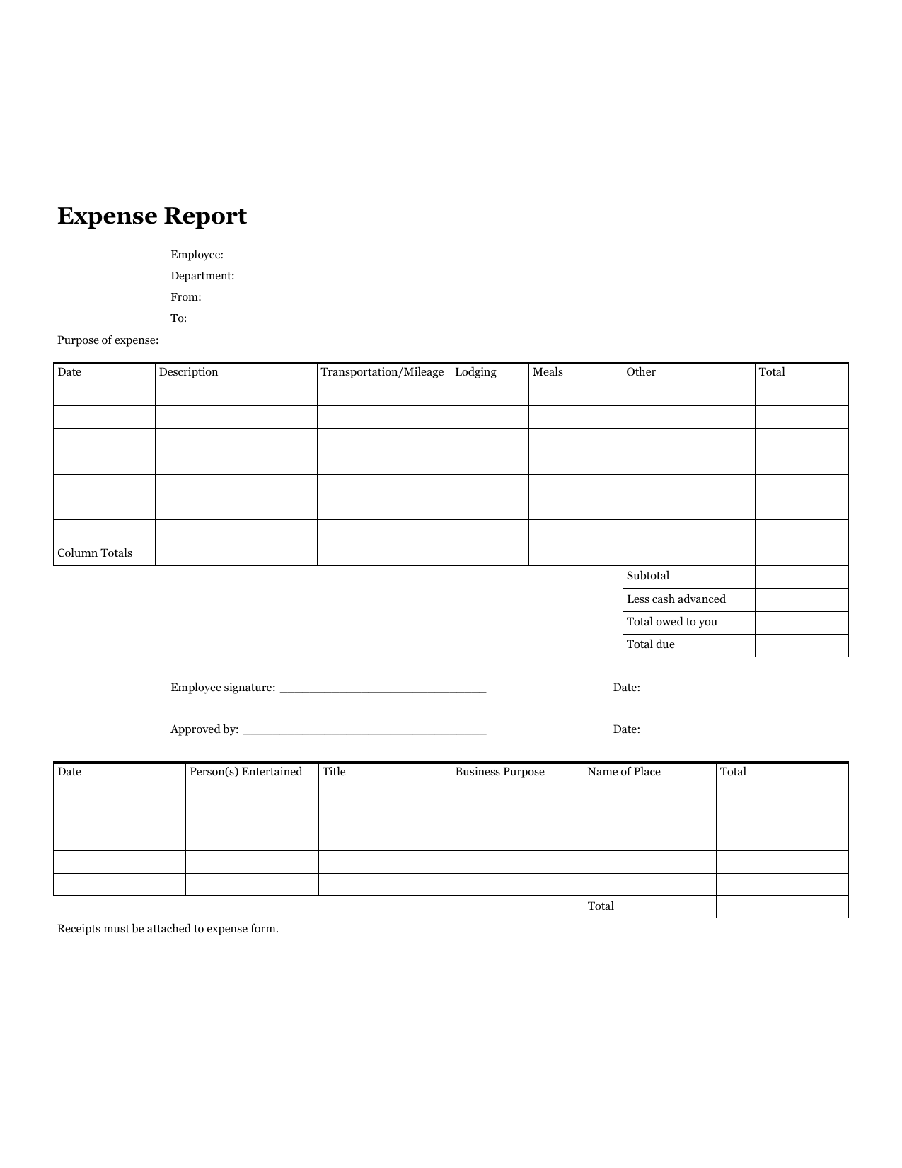 blank expense report template   Boat.jeremyeaton.co