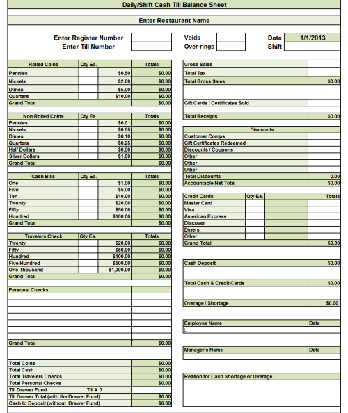 Cash Register Closeout Template | charlotte clergy coalition