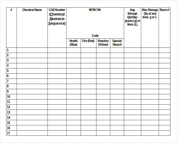 Chemical Inventory List Template | charlotte clergy coalition