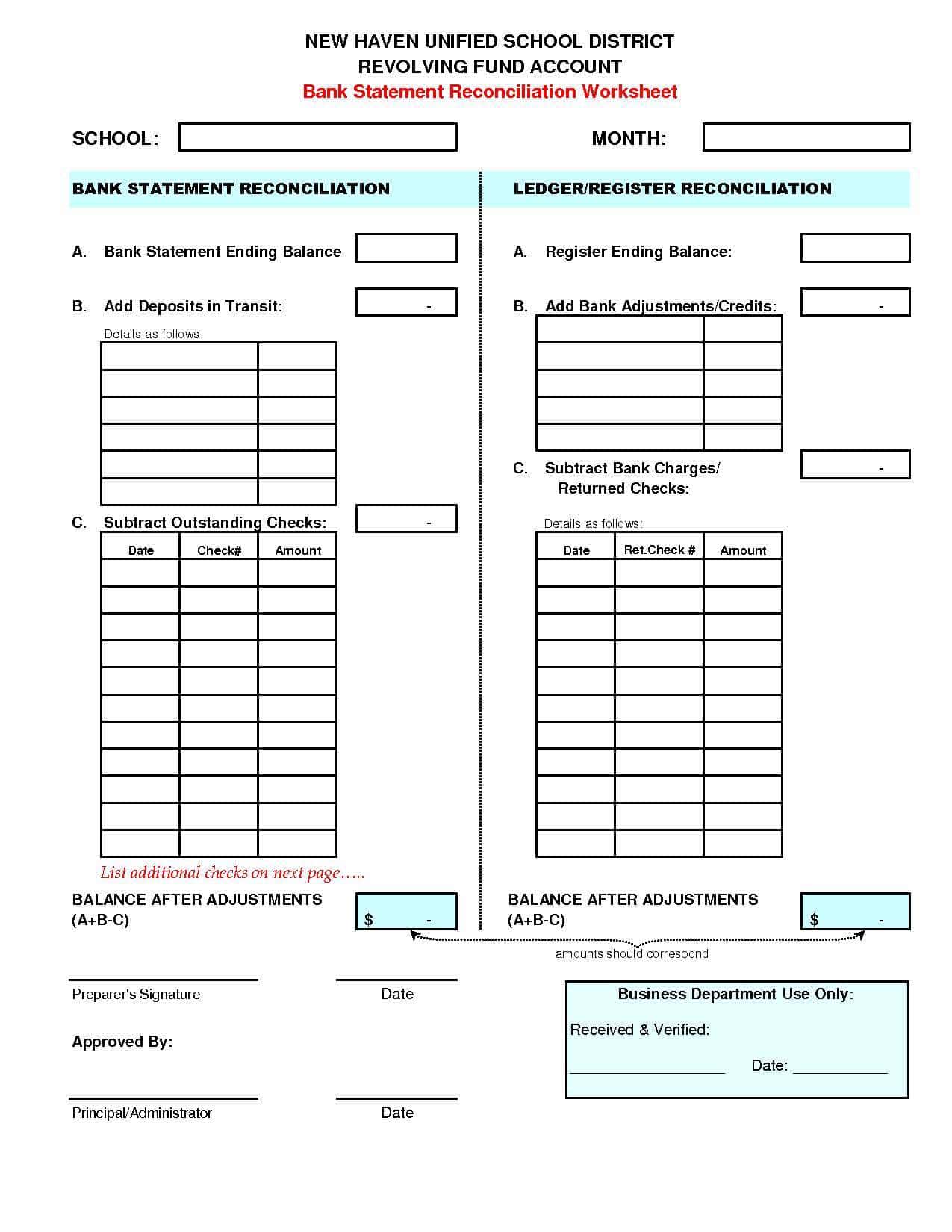 Petty Cash Reconciliation Fill Online, Printable, Fillable, Blank