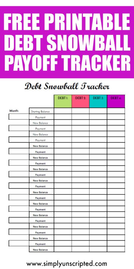 Debt Snowball Template | charlotte clergy coalition