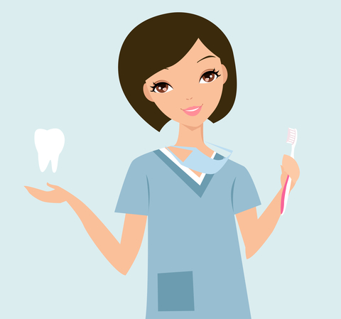 Dental Hygienist Interview Questions