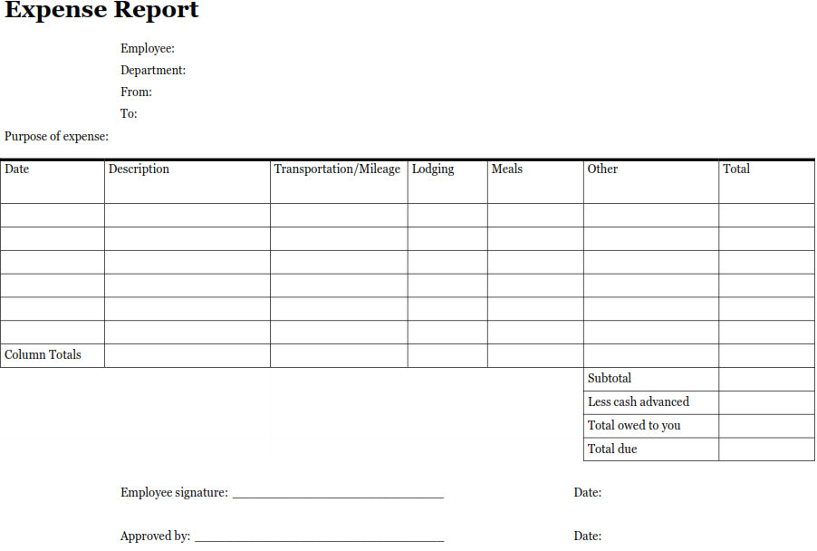Free Expense Reports from Formville