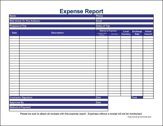 Free Expense Report Templates Smartsheet