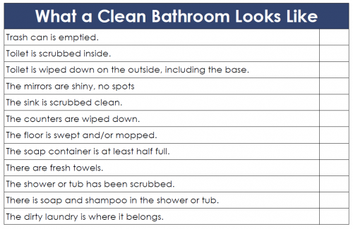 bathroom checklist   Maribo.intelligentsolutions.co
