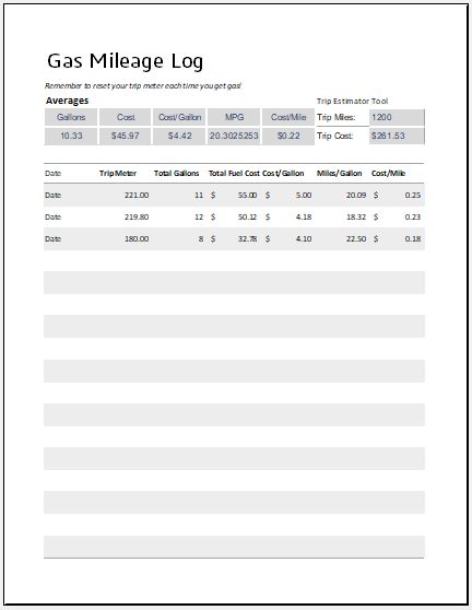 printable mileage log template