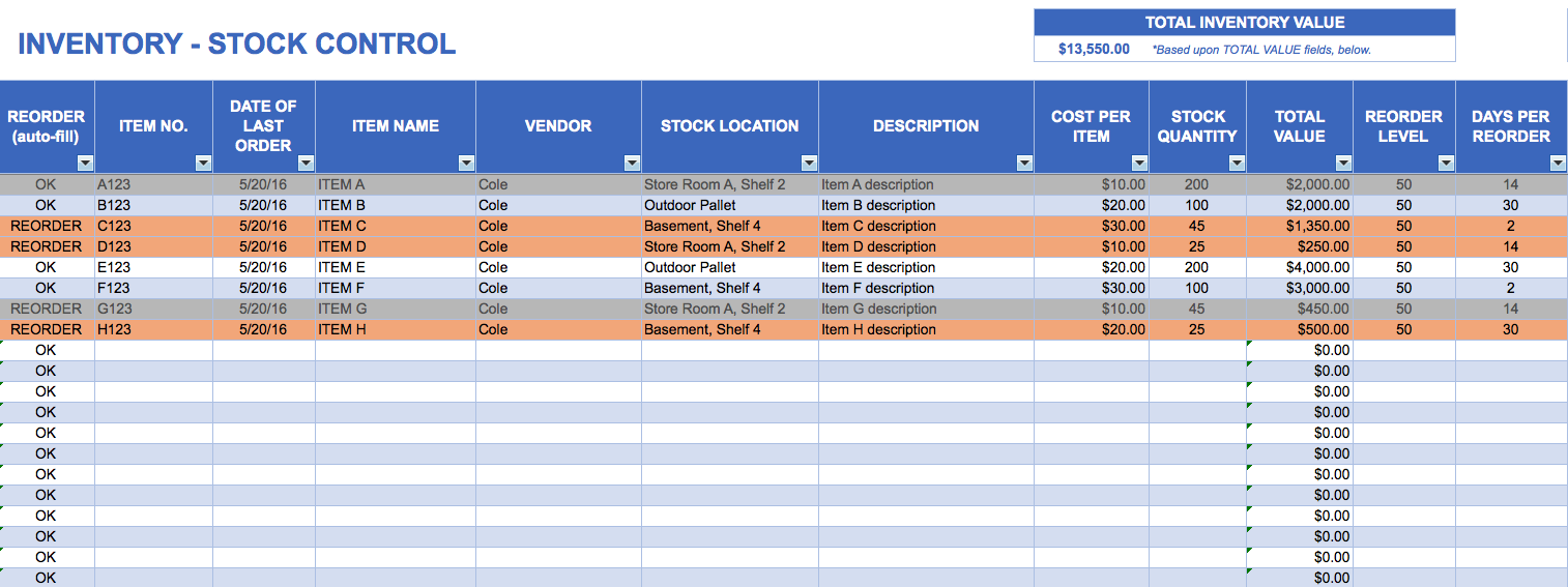 17+ Stock Inventory Control Templates PDF, DOC | Free & Premium 