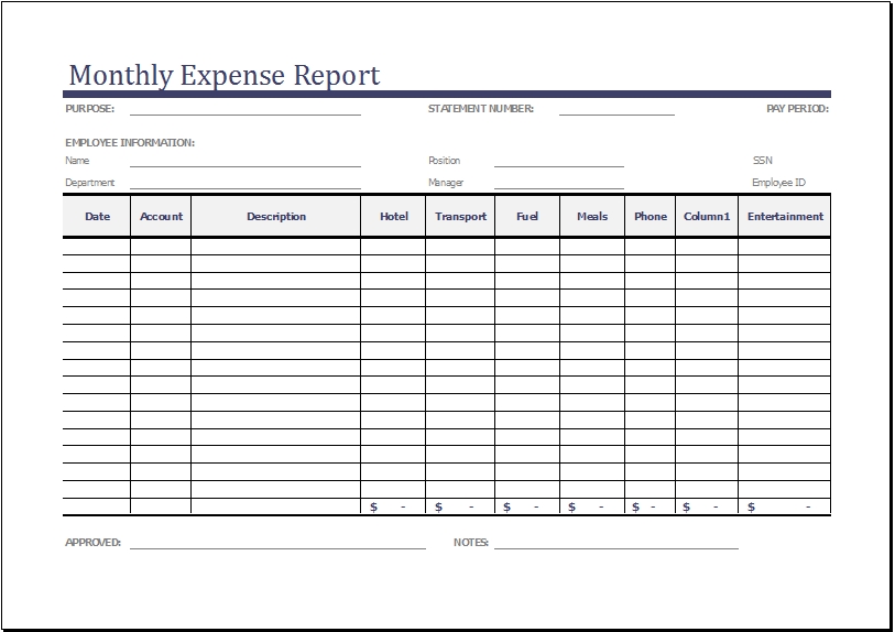 Monthly Expense Report Charlotte Clergy Coalition