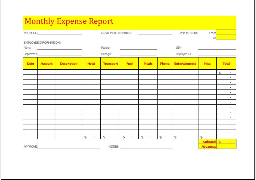 Microsoft Word Expense Report Template New Creative Template Ideas