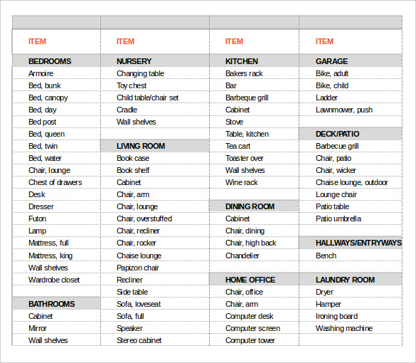 Moving Inventory Template – 15+ Free Excel, PDF Documents Download 
