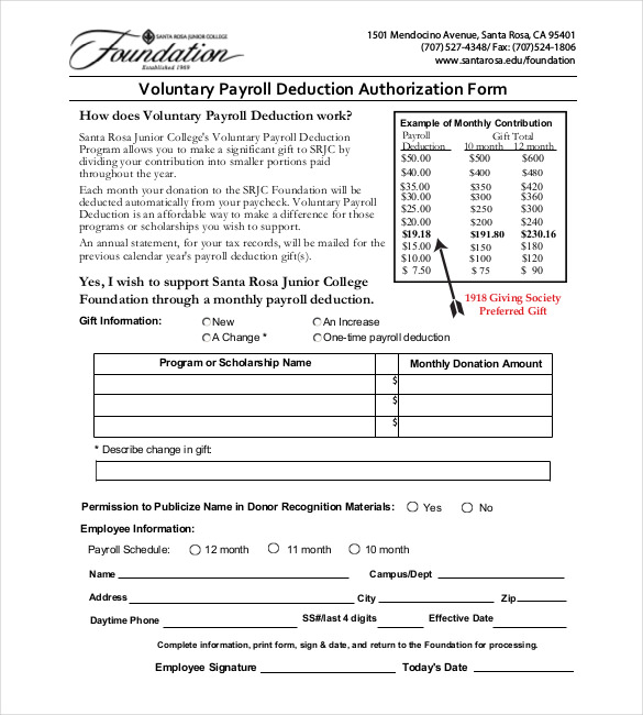 7+ Payroll Budget Templates – Free Sample, Example, Format 