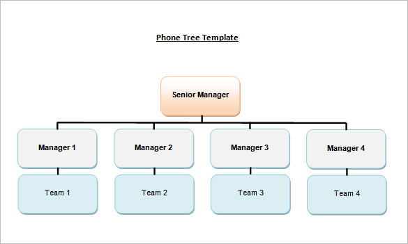 Phone Tree Template for Word and Excel®   Dotxes