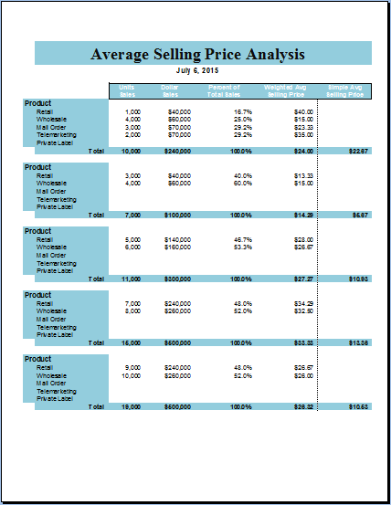 Price Comparison and Analysis Excel Template for Small Business