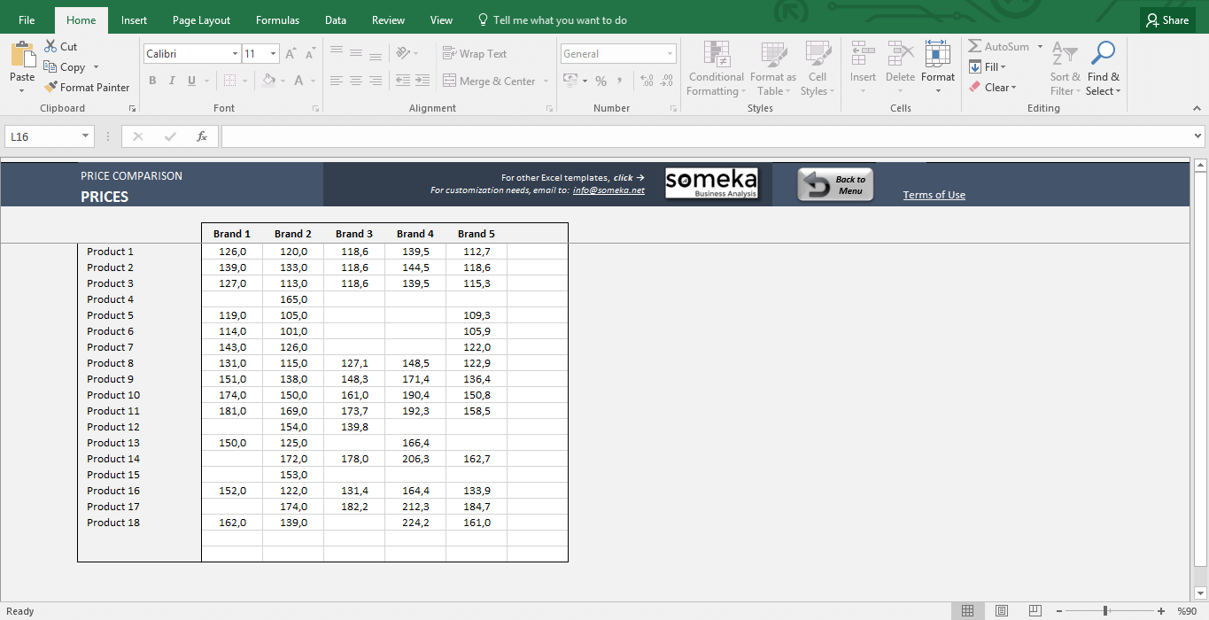 Price Analysis Spreadsheet Excel Template