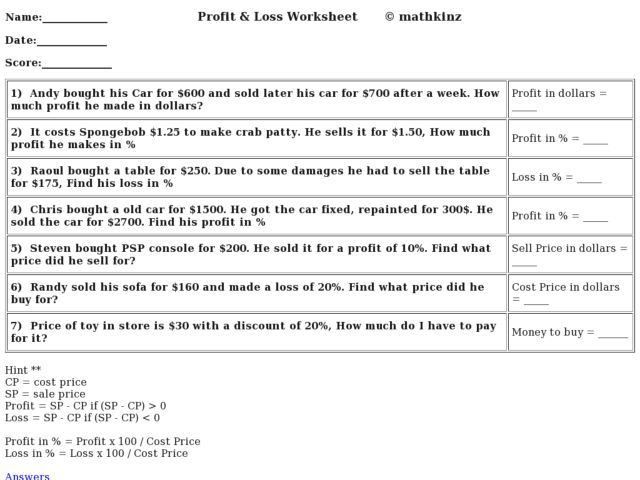Profit Loss Worksheet Besik Eighty3 Co And   cadrecorner.com