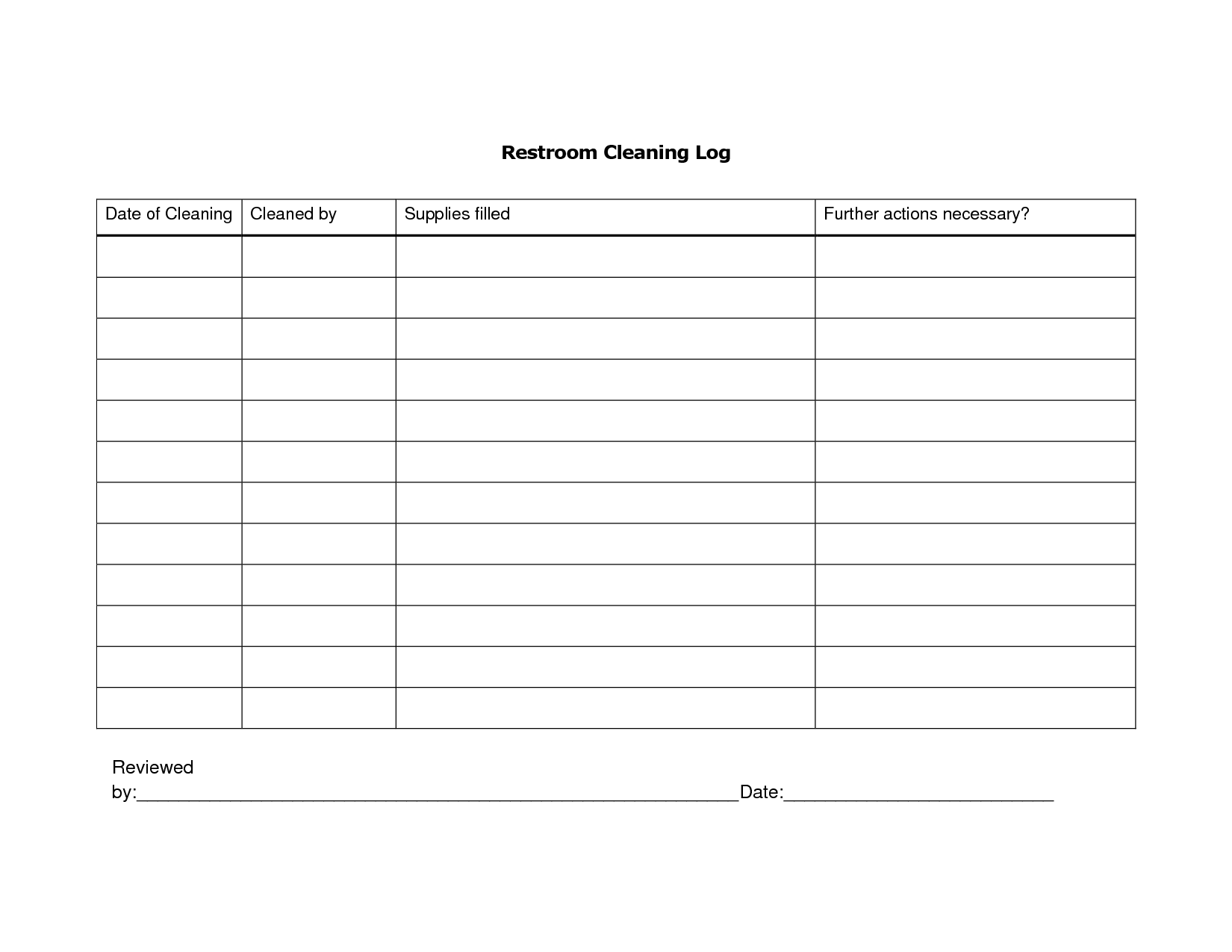 Free Printable Cleaning Log Template Free Printable Templates
