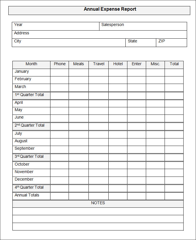 sample expense report template   Boat.jeremyeaton.co