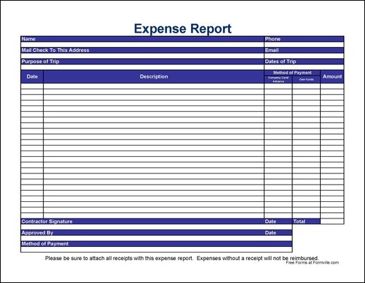 expense report for small business   Kleo.beachfix.co