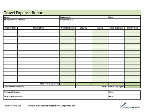 11+ Travel Expense Report Templates – Free Word, Excel, PDF 