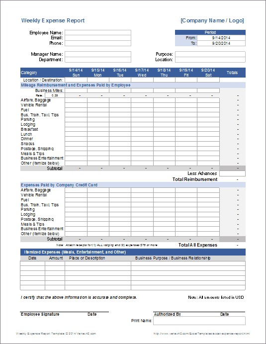 MS Excel Weekly Expense Report | Office Templates Online