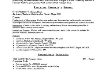 Investment Banking Analyst