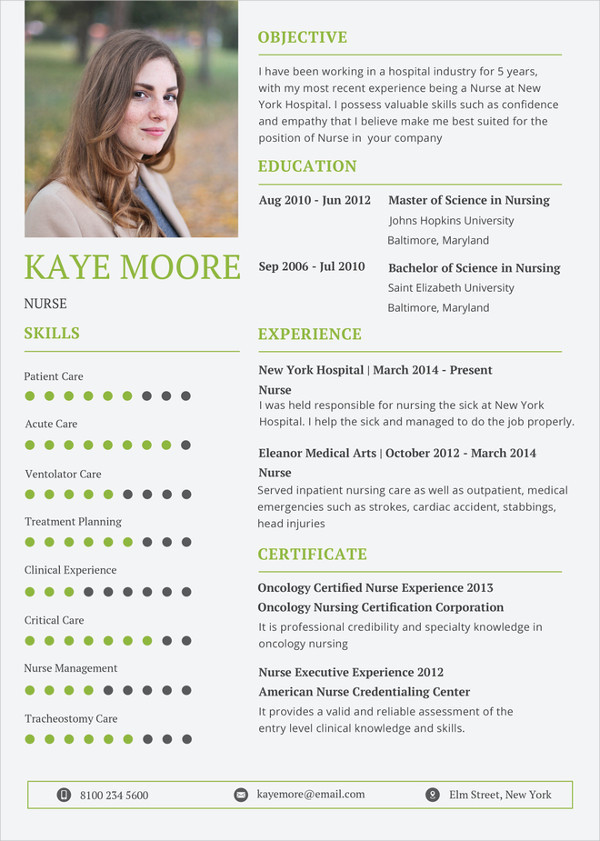 Simple Nursing Resume templates Simple Nursing Resume templates