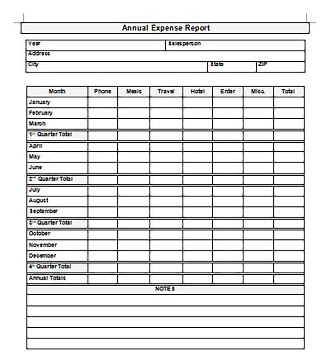 Annual Expense Report templates Annual Expense Report templates