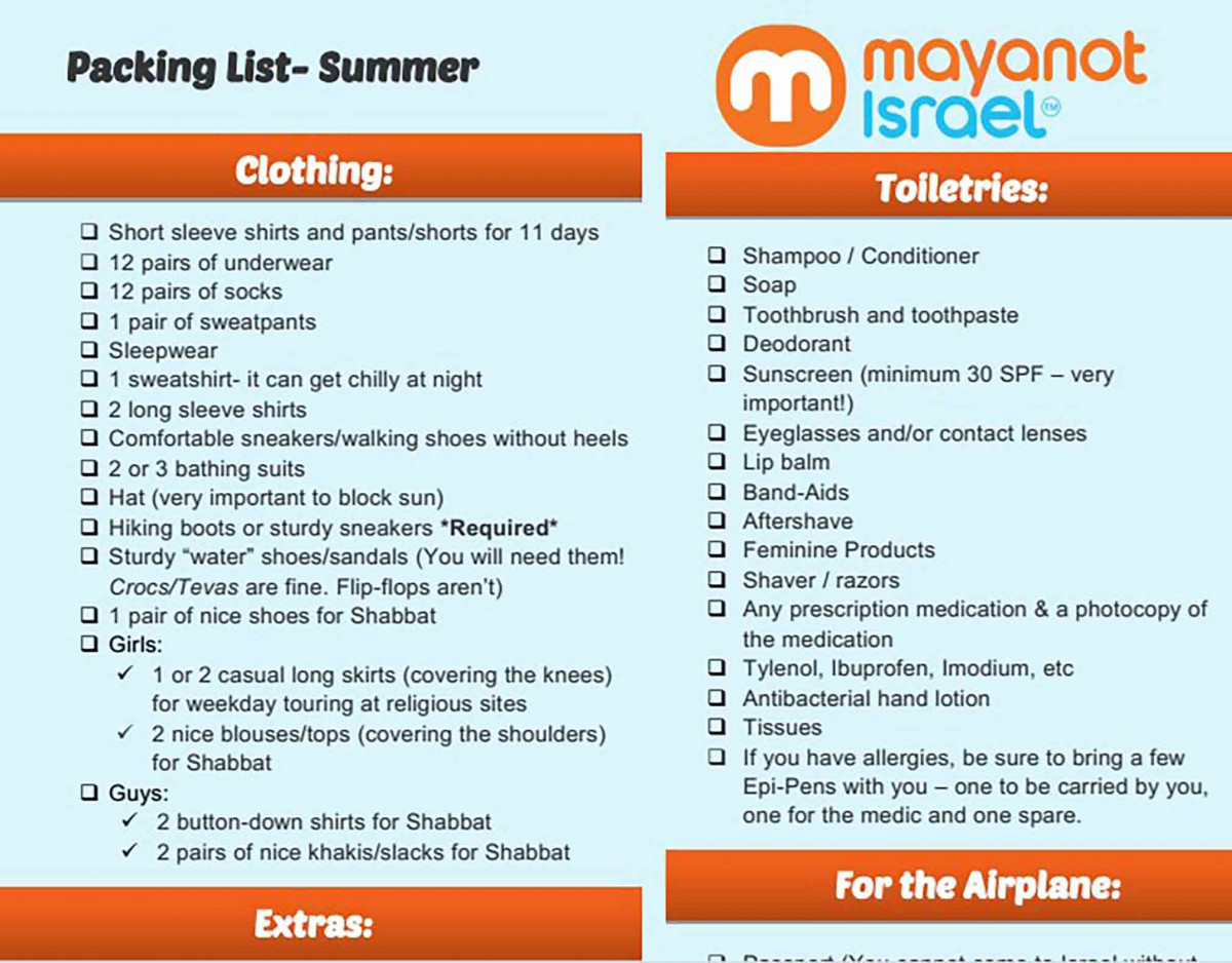 Best Summer Packing List Best Summer Packing List