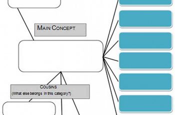 Conceptmap3
