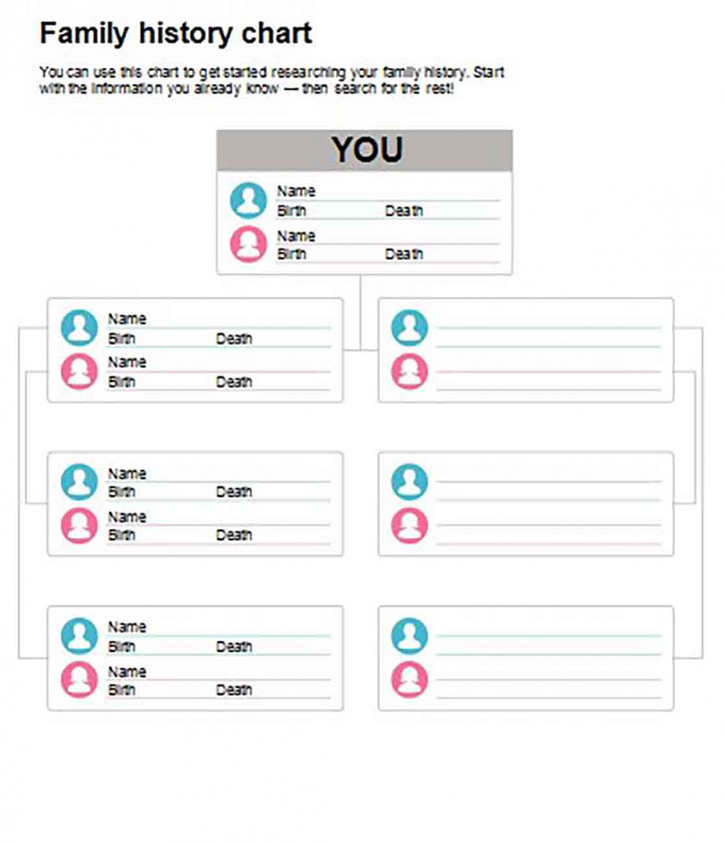 Family History Chart 11 Family History Chart 11