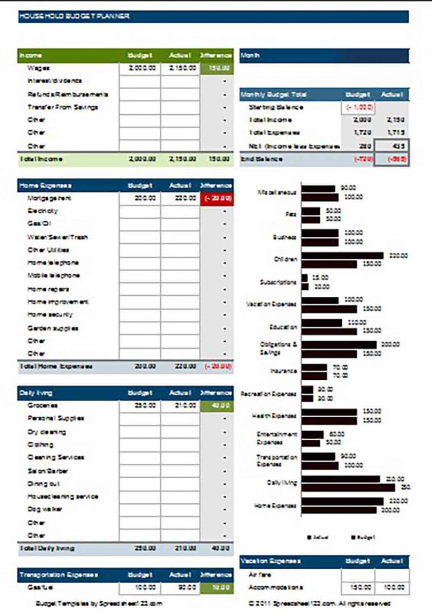Family Monthly Budget templates Family Monthly Budget templates