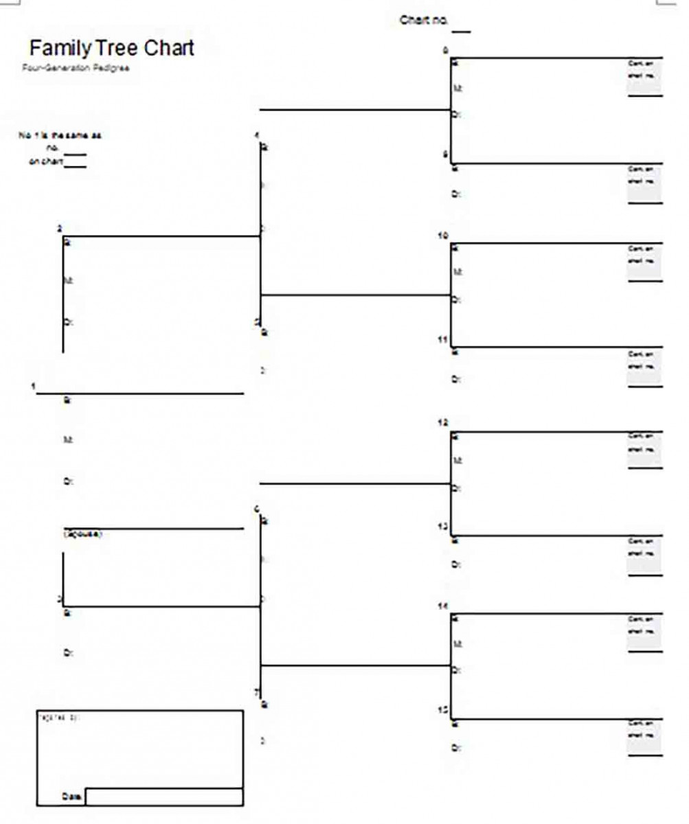 Family Tree Chart templates in Format Family Tree Chart templates in Format
