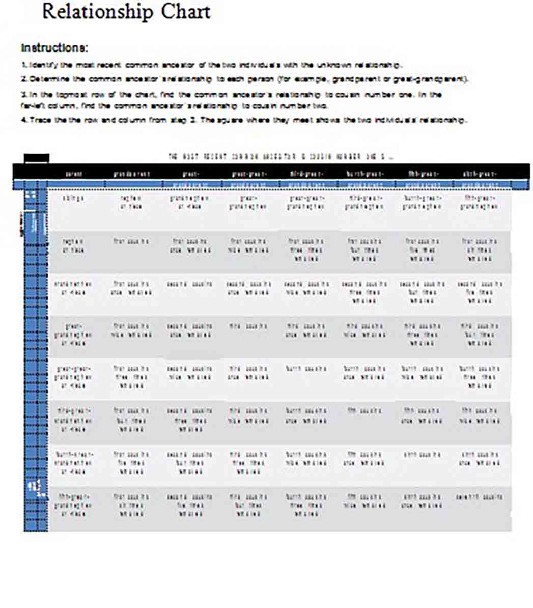 Family Tree Relationship Chart Family Tree Relationship Chart