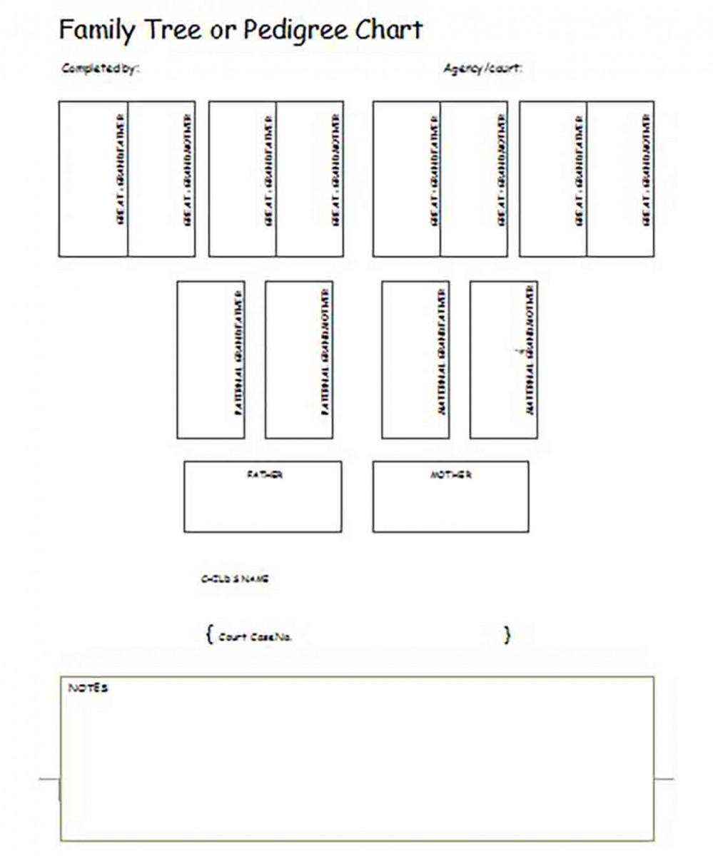 Family Tree or Pedigree Chart Family Tree or Pedigree Chart