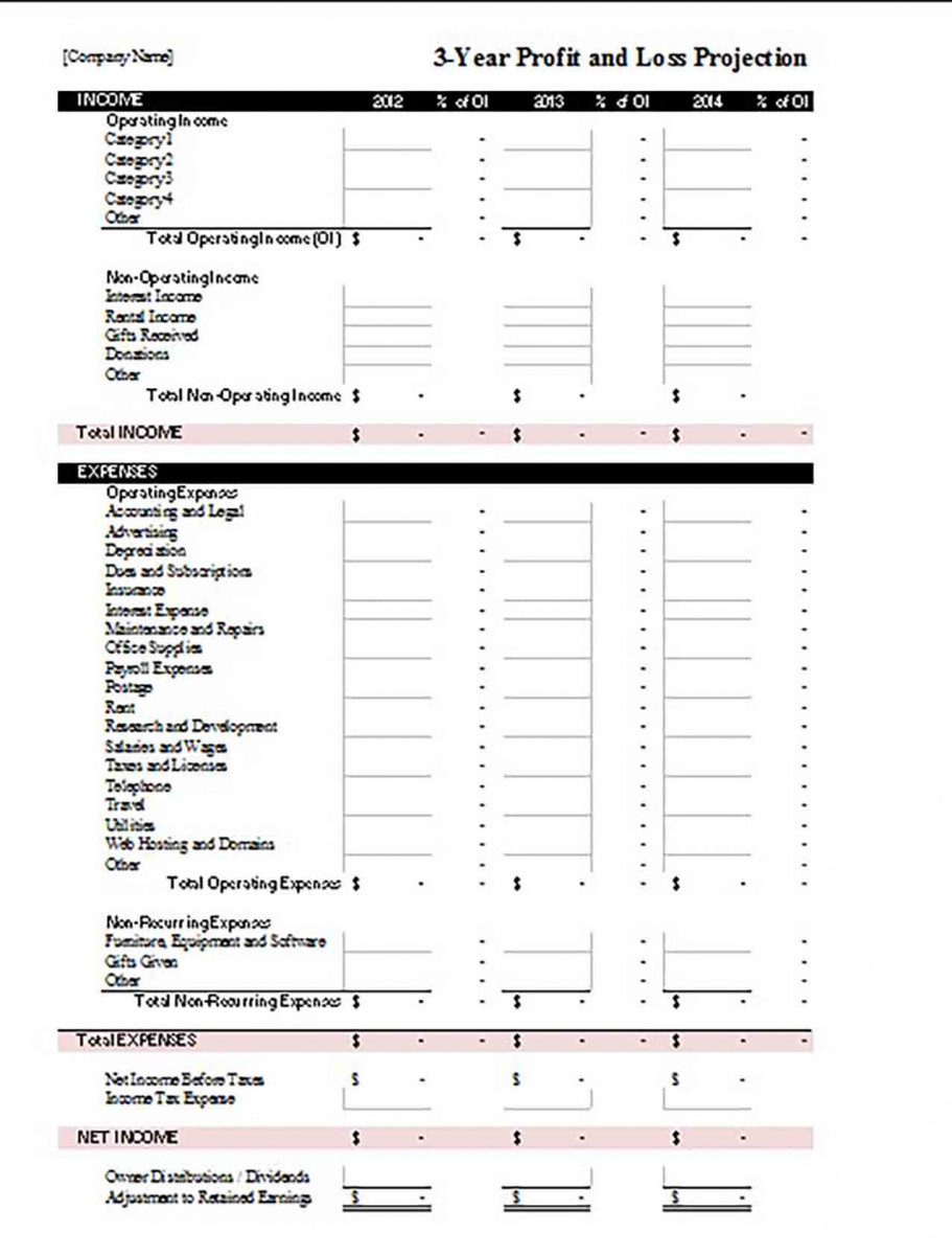 Financial Profit loss Statement templates Financial Profit loss Statement templates