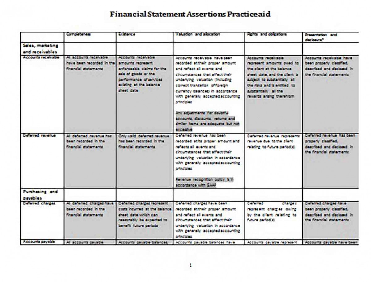Financial Statement Assertions Practice Aid Financial Statement Assertions Practice Aid
