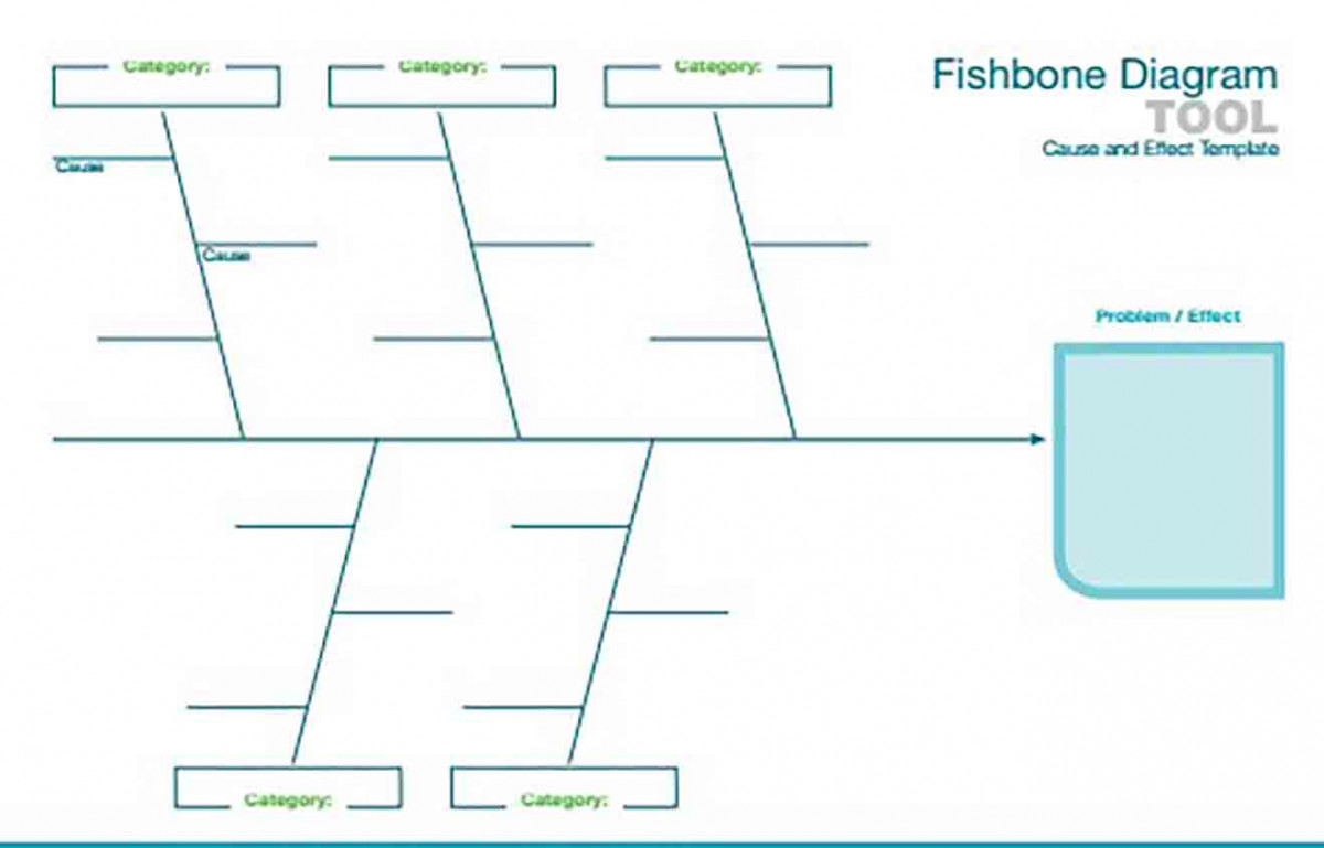 Fishbone Tool Diagram Fishbone Tool Diagram