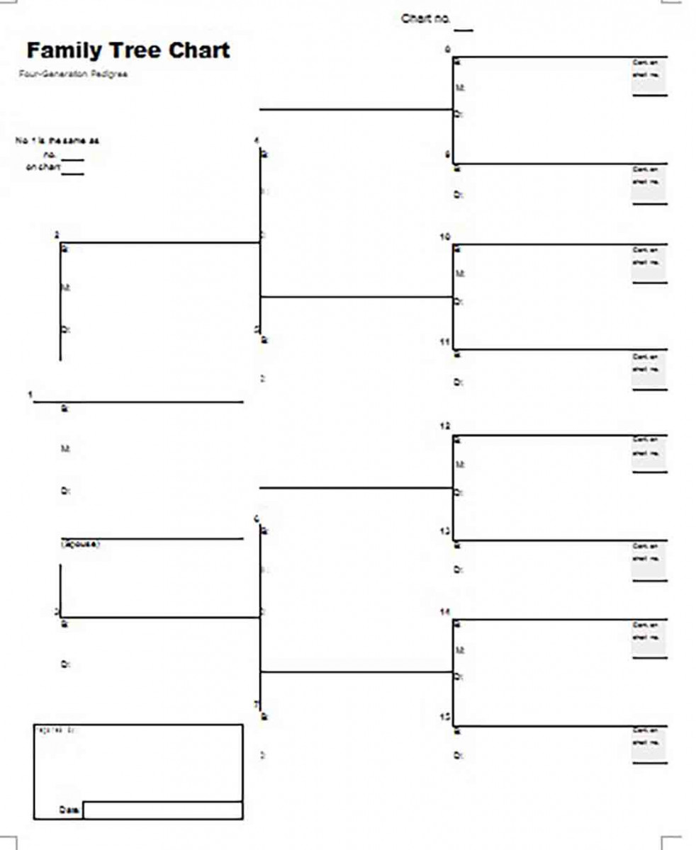 Format Family Tree Chart templates Format Family Tree Chart templates