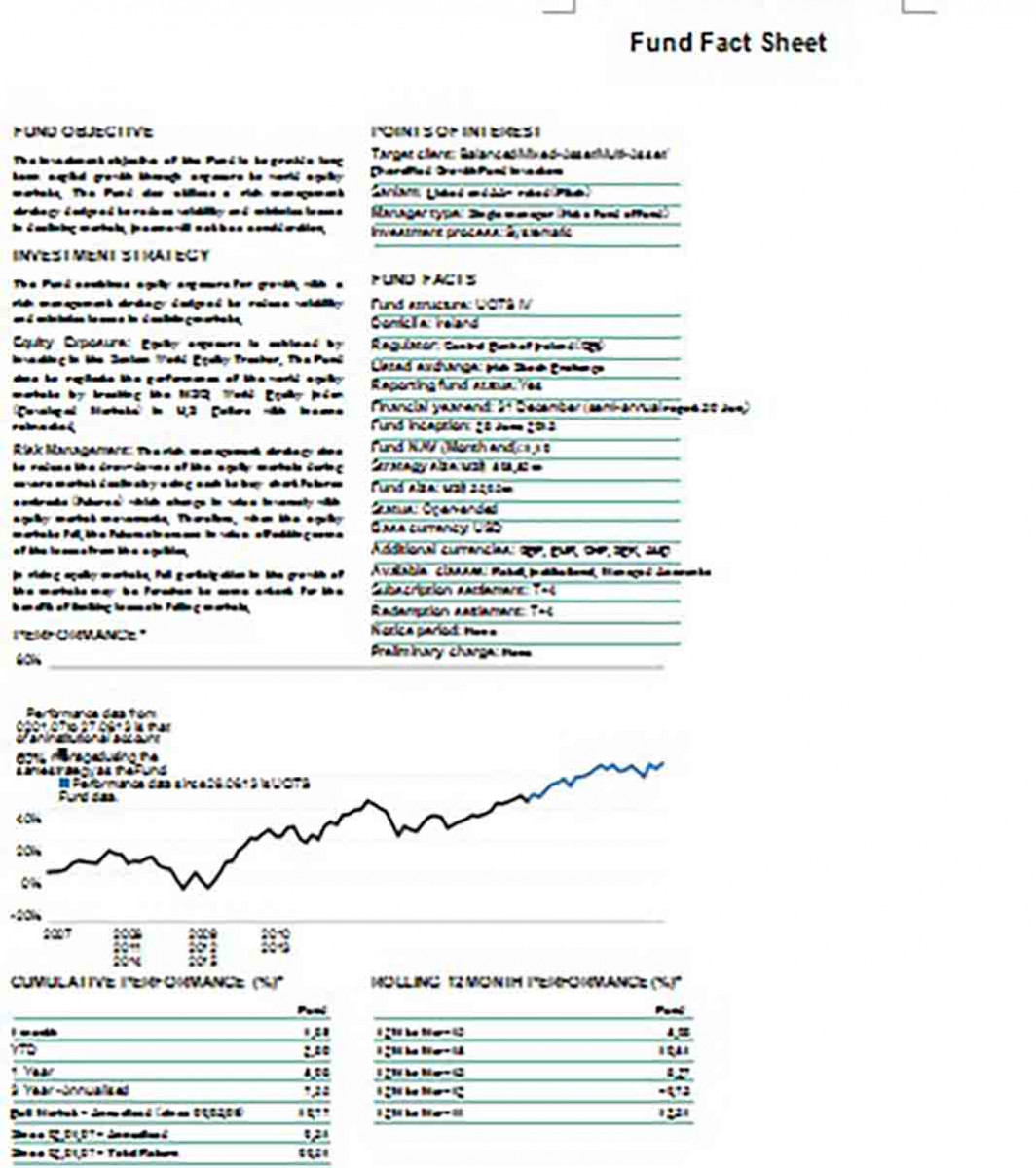 Fund Fact Sheet templates Fund Fact Sheet templates