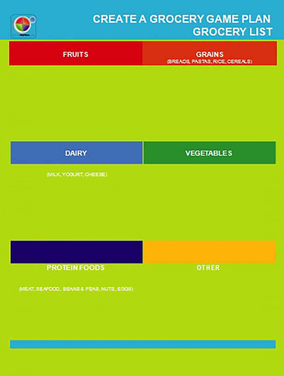 Game Plan Grocery List templates Game Plan Grocery List templates