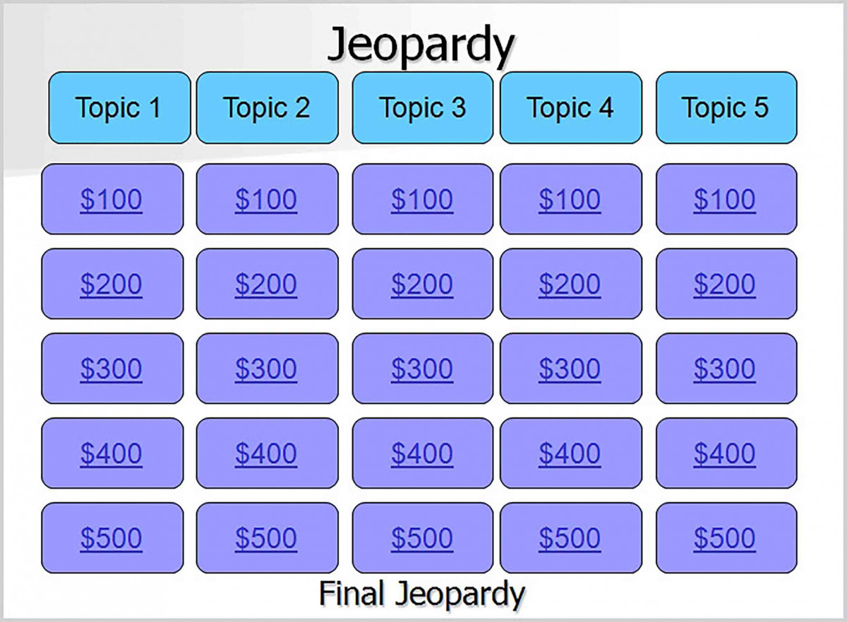 Jeopardy templates Jeopardy templates