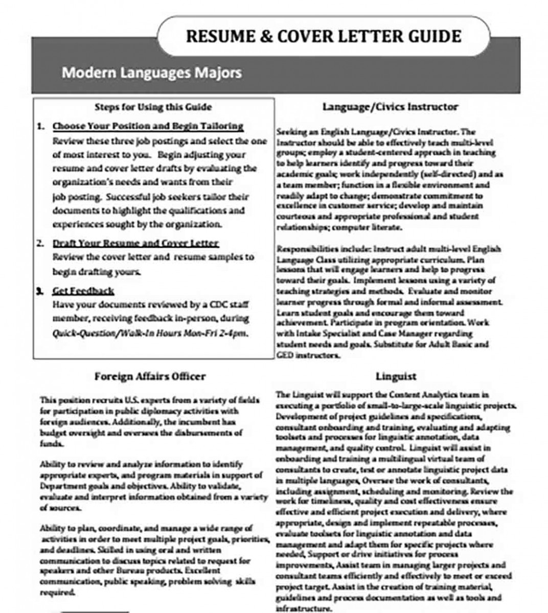 Modern Cover Letter Format Modern Cover Letter Format