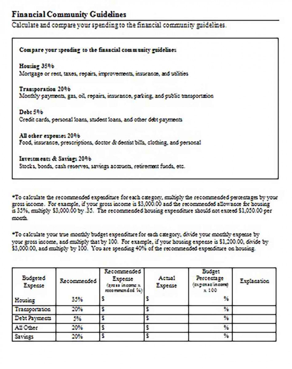 Personal Budget Tracking templates Personal Budget Tracking templates