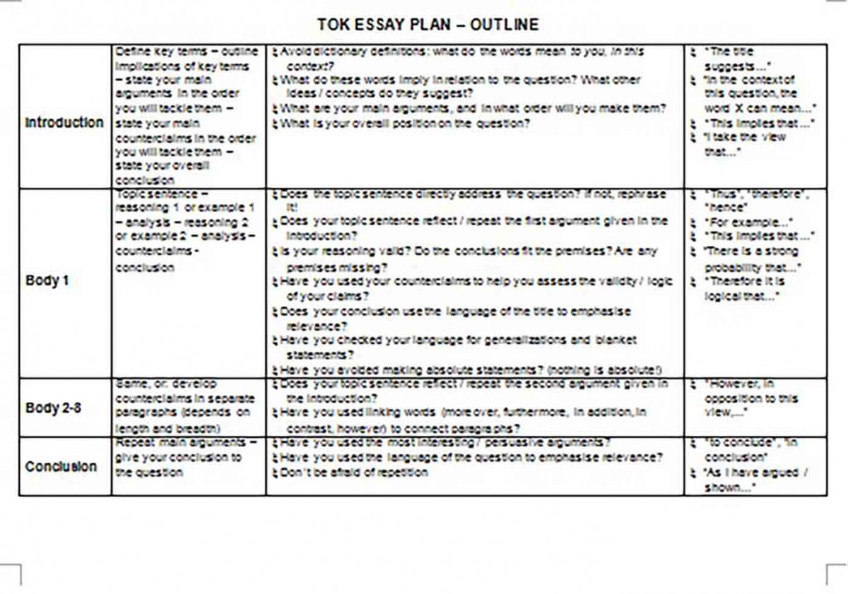 Printable Essay Plan Outline Printable Essay Plan Outline