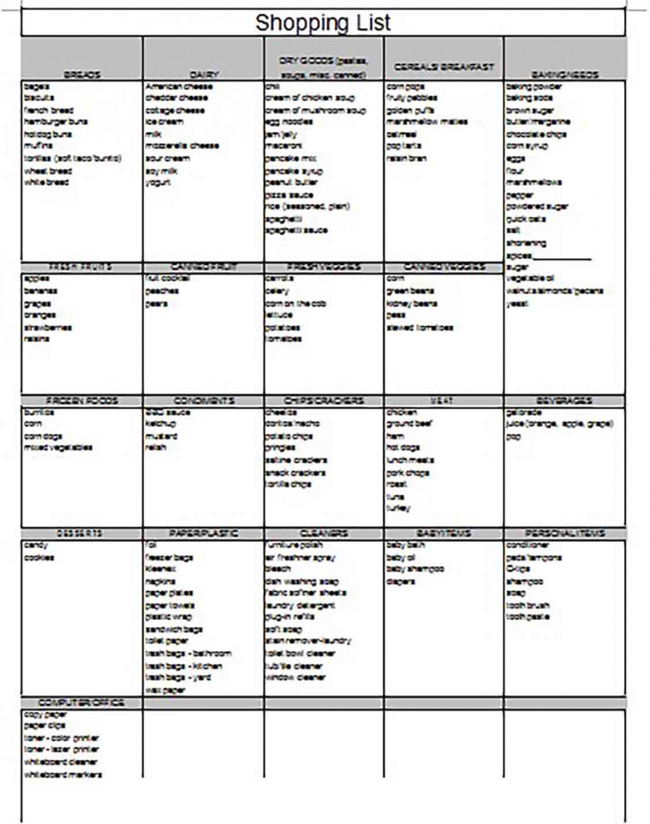 Printable Grocery List templates Printable Grocery List templates