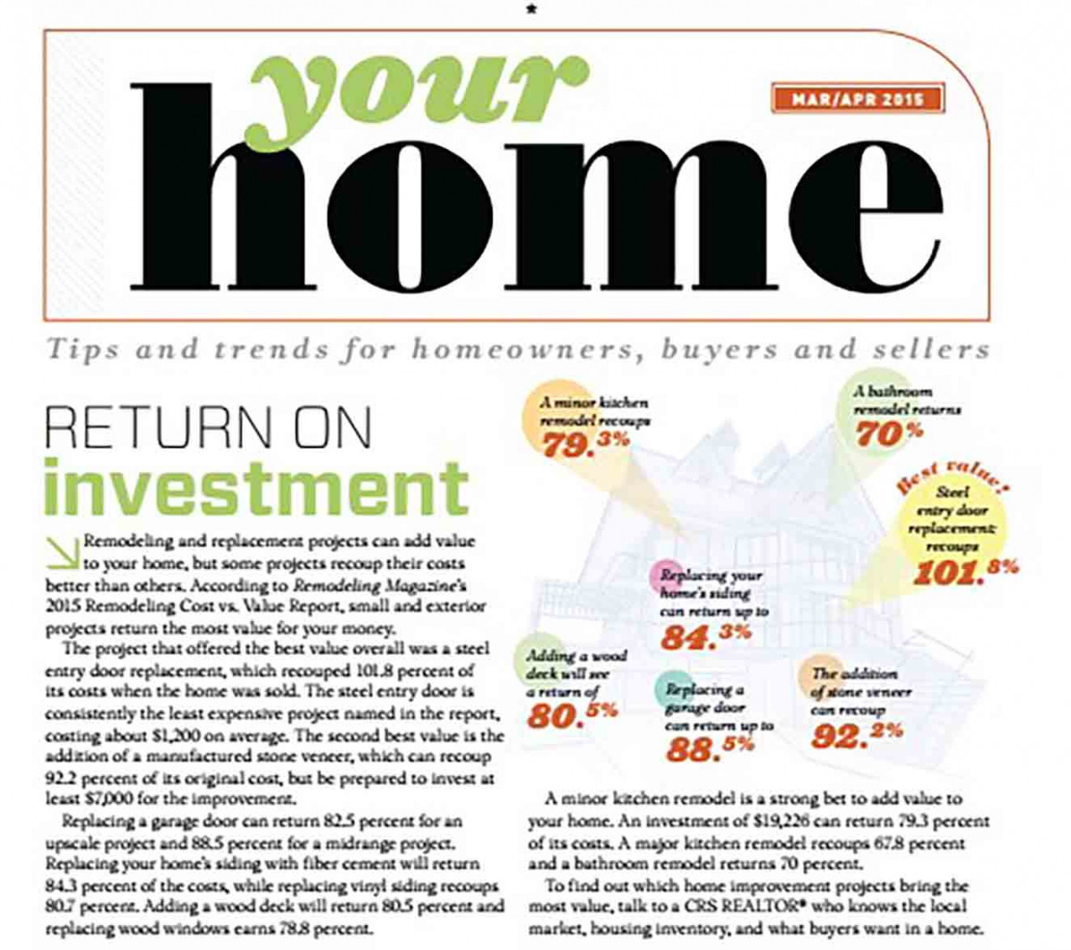 Real Estate Newsletter templates Real Estate Newsletter templates