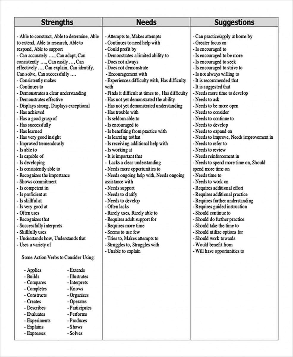Report Card Comments templates Report Card Comments templates