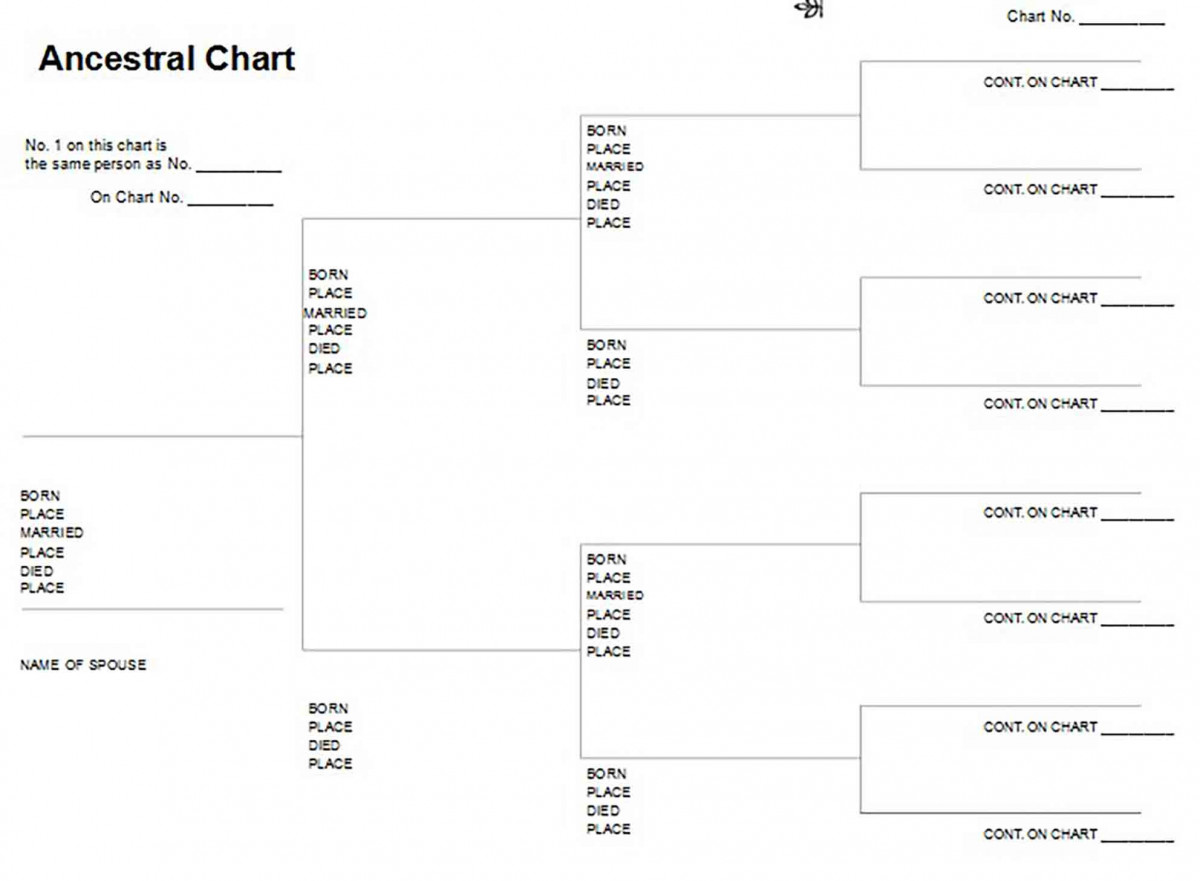 Simple Family Tree Chart templates 1 Simple Family Tree Chart templates 1
