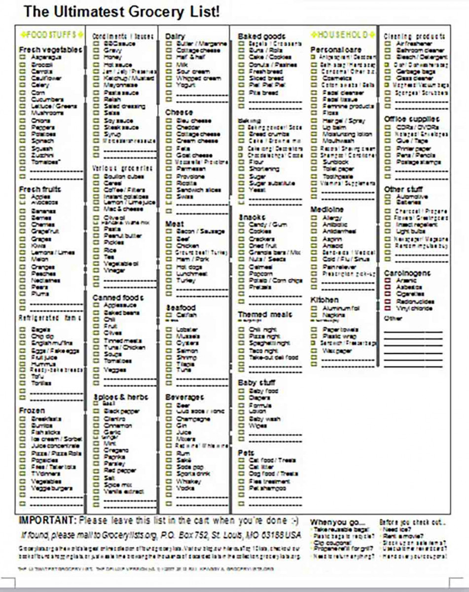 able Grocery List templates able Grocery List templates