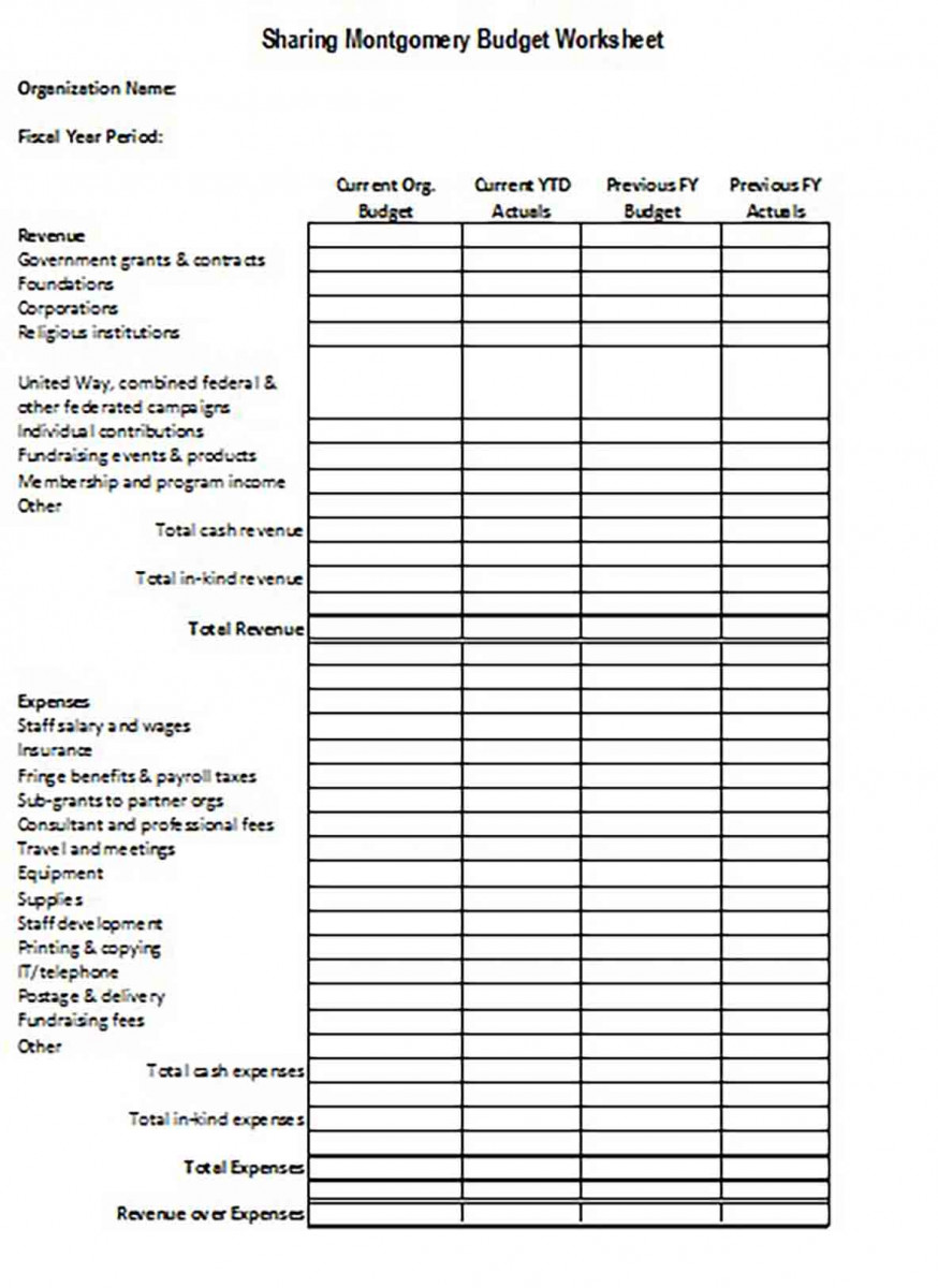 annual personal budget templates annual personal budget templates